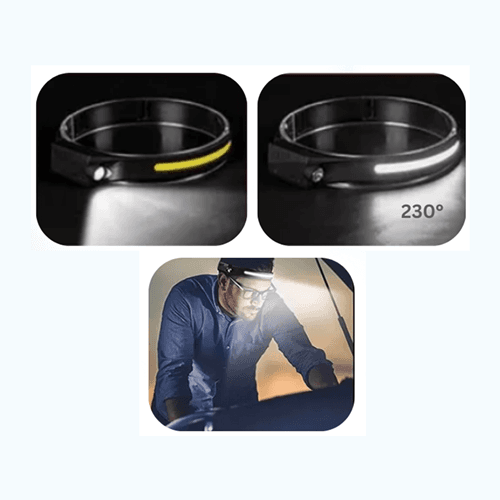 Linterna Frontal Led - Image 3